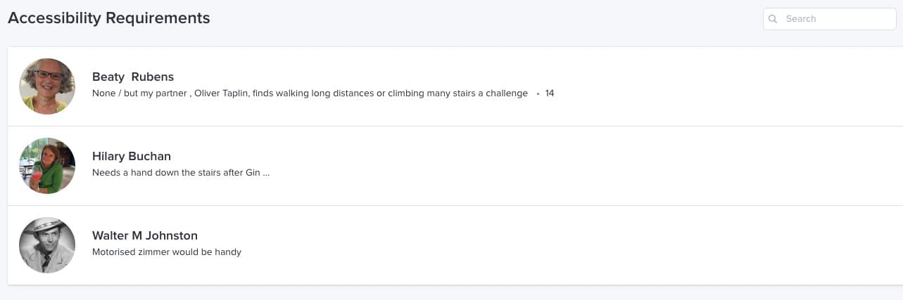Screenshot of author access view