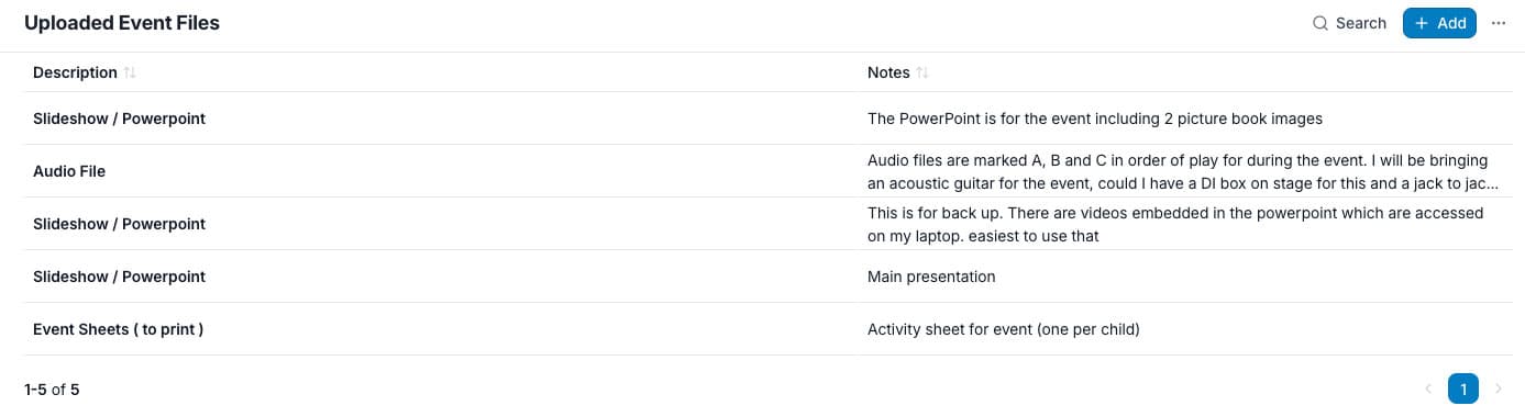 Screenshot of event view
