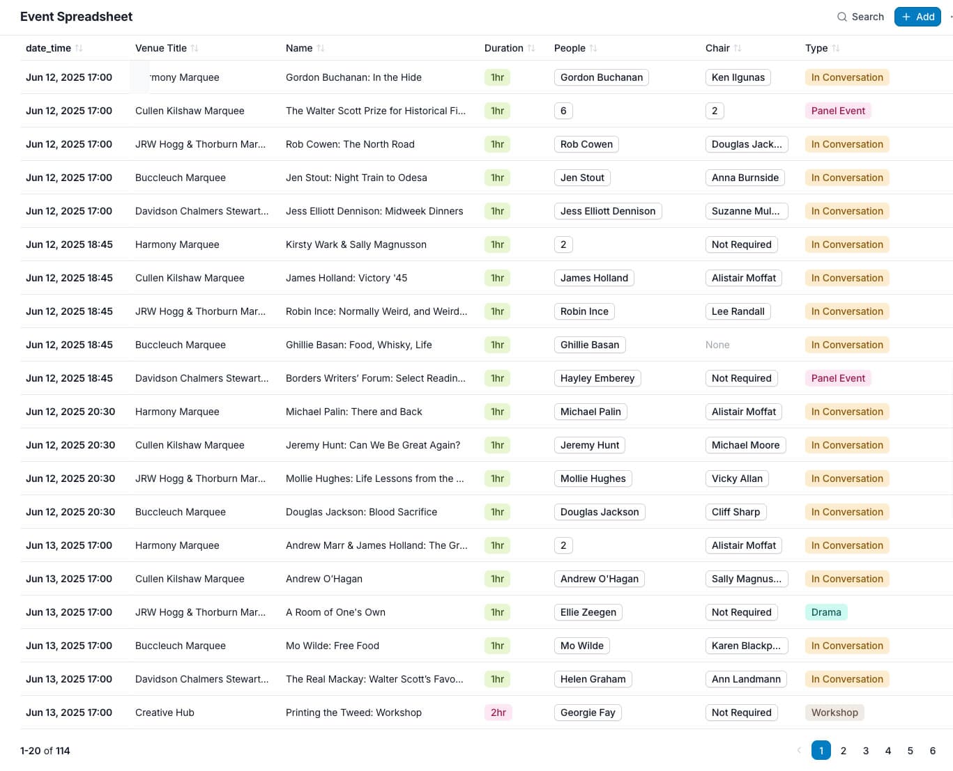 Event Master Sheet