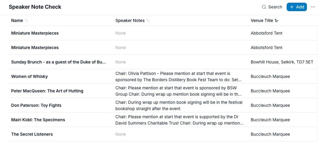 Speaker Note Check View