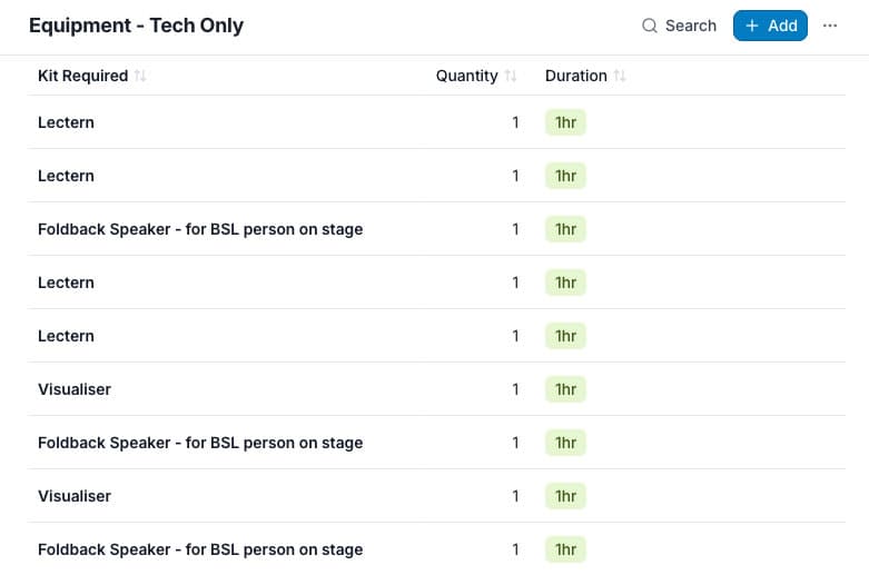 Tech only - Stage Equipment
