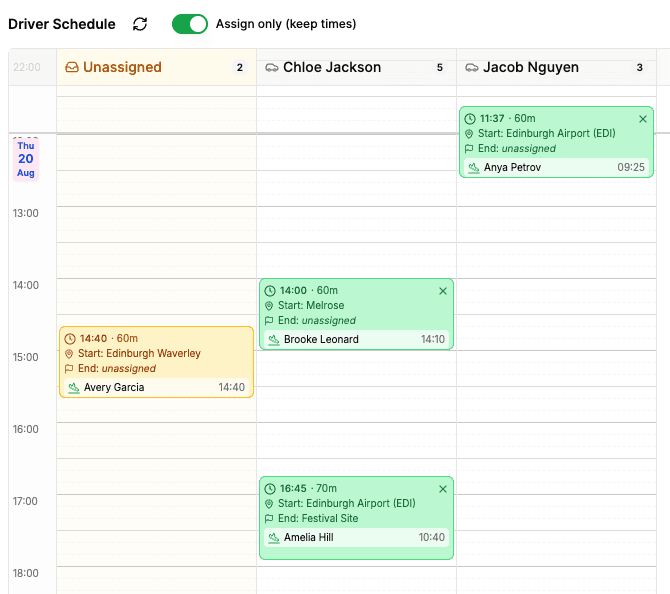 Getting Authors There: Festival Logistics, End to End