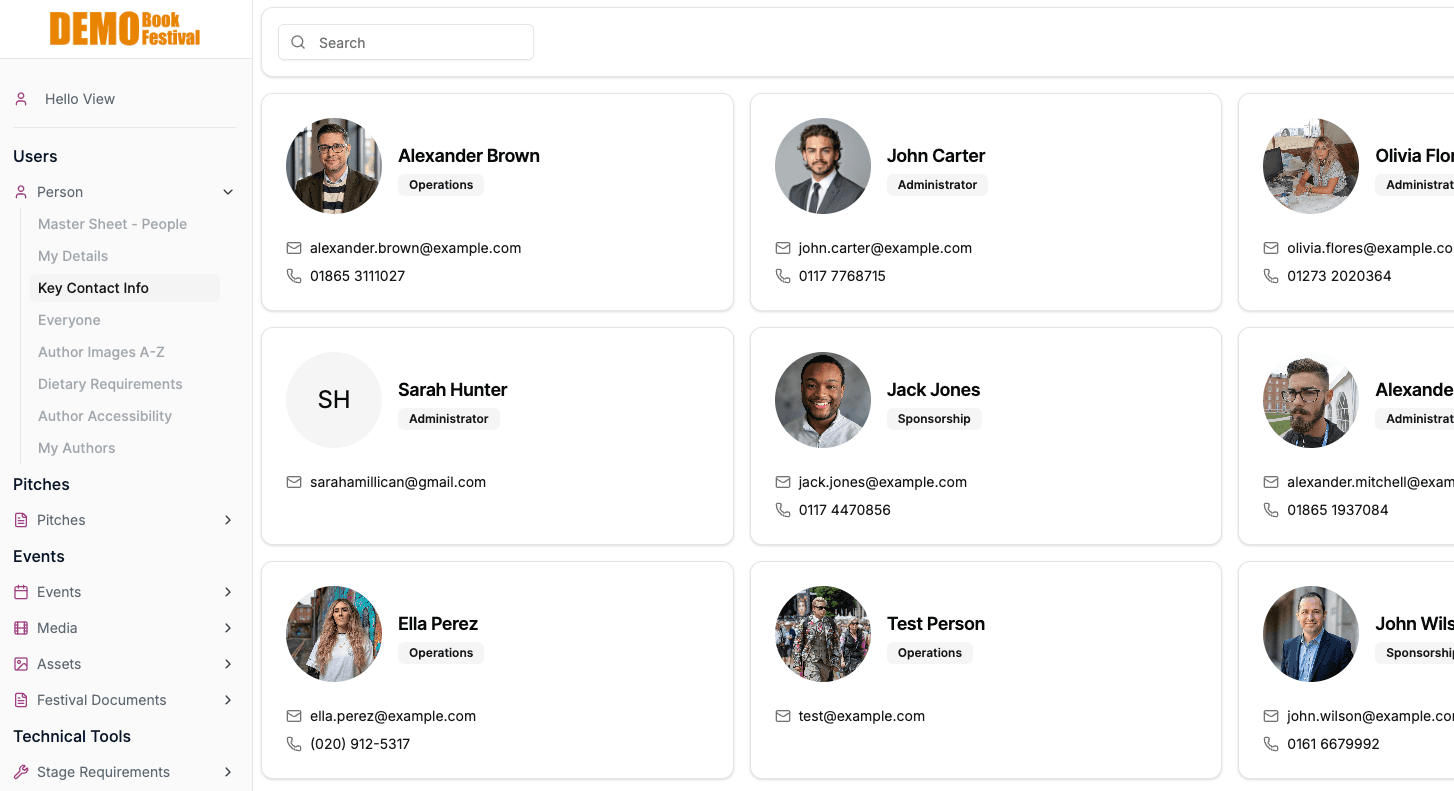 People management view with contact cards and role badges